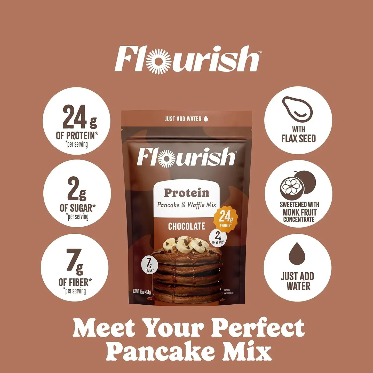 Chocolate Protein Pancake & Waffle Mix