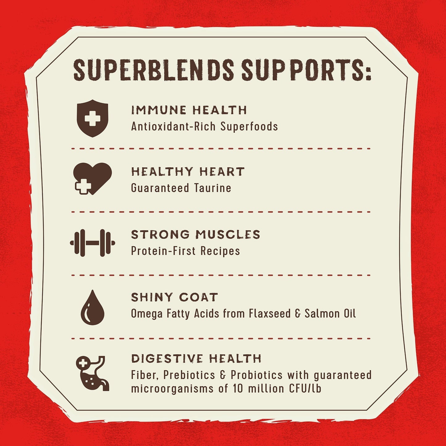 SuperBlends Raw Coated Beef, Beef Liver & Lamb Recipe + Superfoods for Dogs