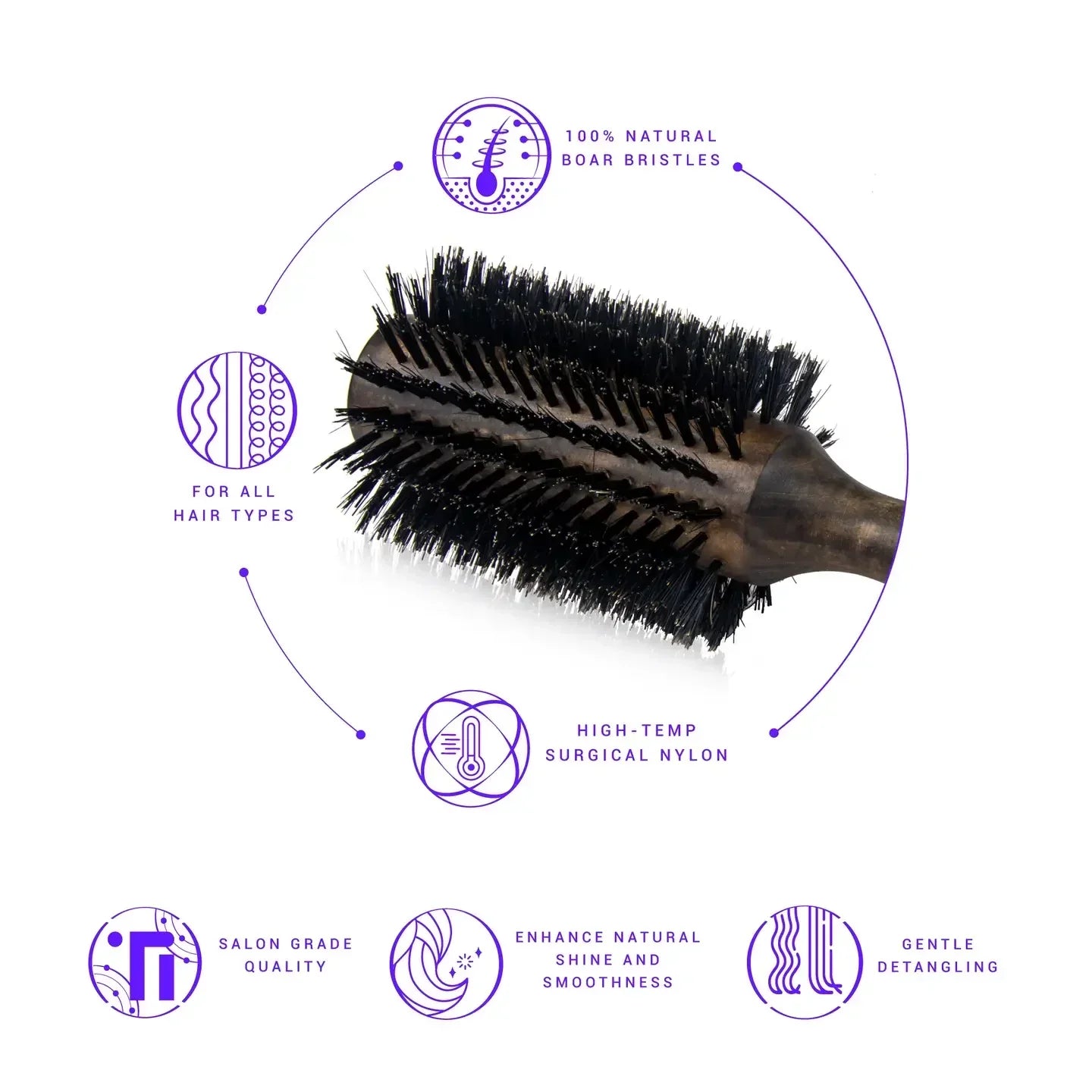 75mm Professional Round Brush with Premium Boar Bristle