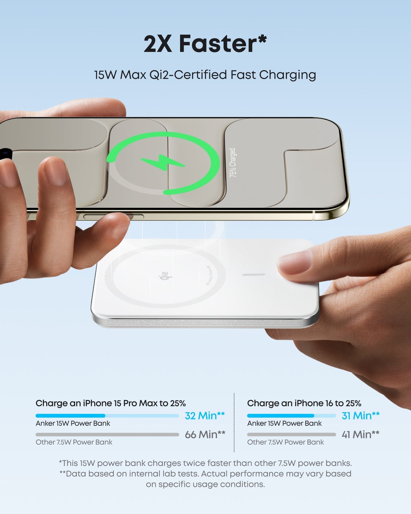 Anker Nano Power Bank (5K, MagGo, Slim)