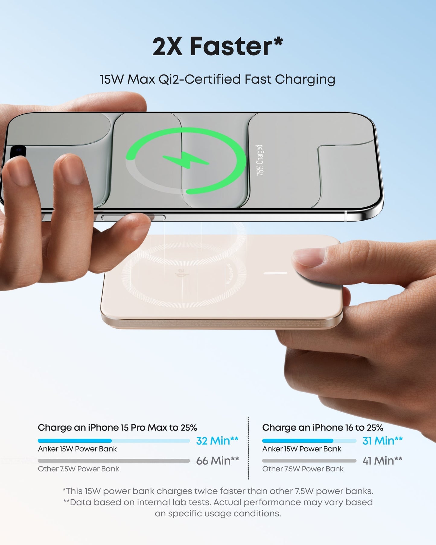 Anker Nano Power Bank (5K, MagGo, Slim)