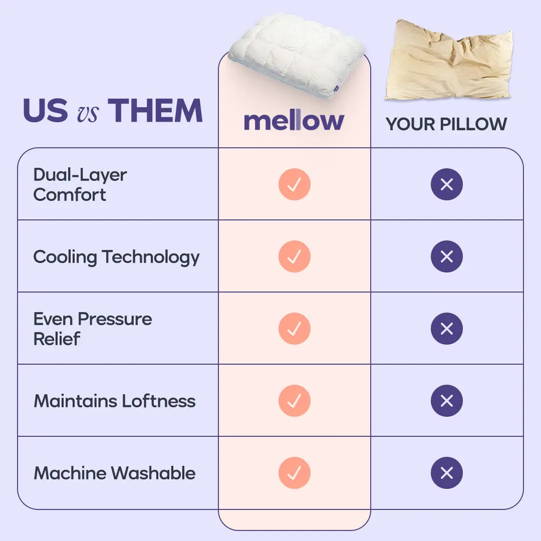 Mellow Sleep Cloud-Like Cooling Puff Pillow