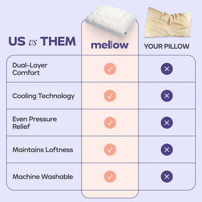 Mellow Sleep Cloud-Like Cooling Puff Pillow