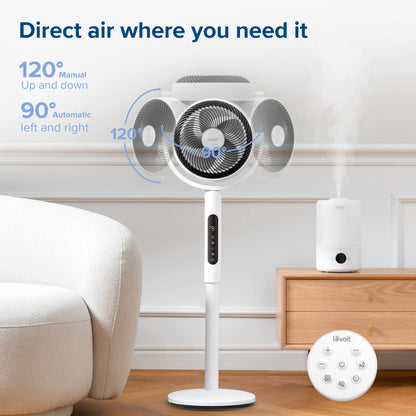 Loved By Canadian Families For Quiet Whole-Room Cooling