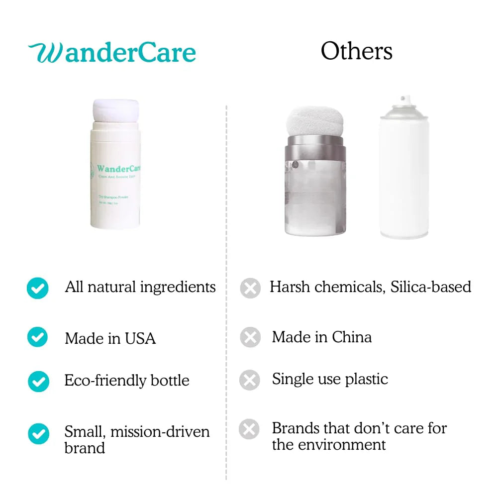 Dry Shampoo Powder