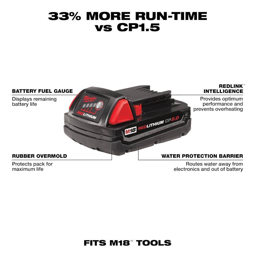 M18 18V Lithium-Ion Cordless 10 oz. Caulk Gun w/2.0ah Battery