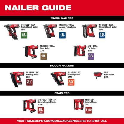 M18 FUEL 18-Volt Brushless Cordless Gen II 18-Gauge Brad Nailer (Tool-Only) with Clear Anti Scratch Safety Glasses