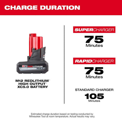 M12 FUEL 12V Lithium-Ion Brushless Cordless 3 in. Cut Off Saw w/M12 XC 5.0 Ah Battery (2-Pack) Starter Kit and Charger