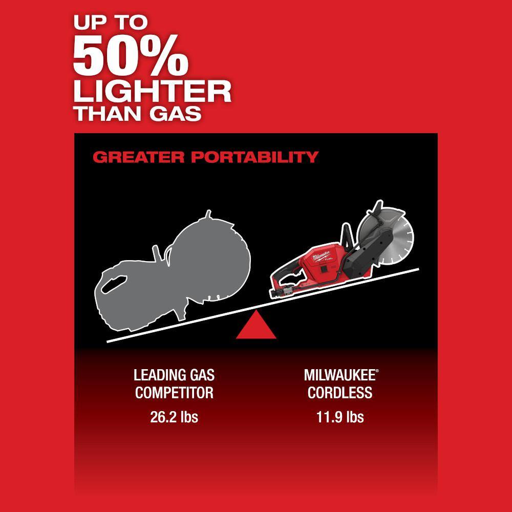 M18 FUEL ONE-KEY 18V Lithium-Ion Brushless Cordless 9 in. Cut Off Saw (Tool-Only)