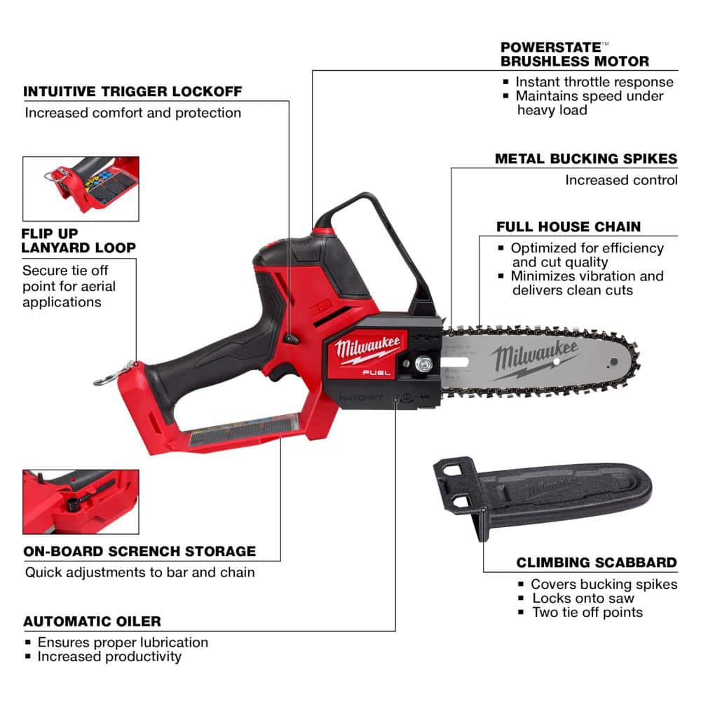 M18 FUEL 18V Lithium-Ion Brushless Battery 8 in. HATCHET Pruning Saw (Tool-Only)