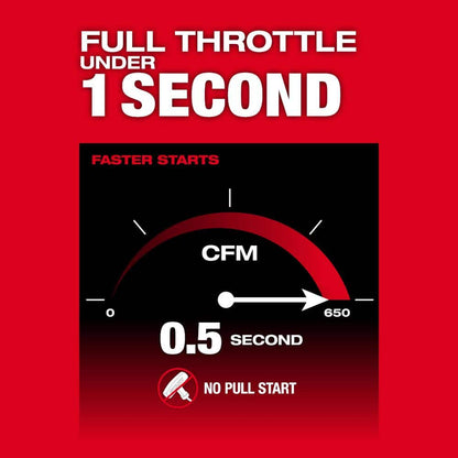 M18 FUEL 155 MPH 650 CFM 18-Volt Lithium-Ion Brushless Cordless Dual Battery Backpack Blower (Tool Only)