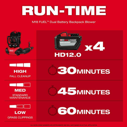 M18 FUEL 155 MPH 650 CFM 18-Volt Lithium-Ion Brushless Cordless Dual Battery Backpack Blower (Tool Only)