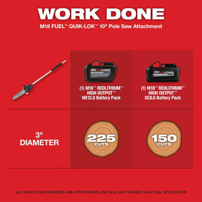 M18 FUEL 10 in. 18V Lithium-Ion Brushless Cordless Pole Saw Kit w/Hedger Attachment and 8.0Ah Battery (2-Tool)