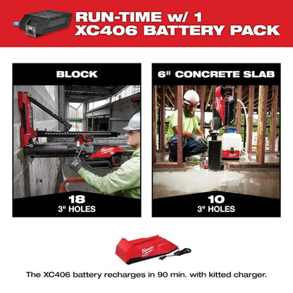 MX FUEL Lithium-Ion Cordless Handheld Core Drill Kit with Stand, 2 Batteries and Charger
