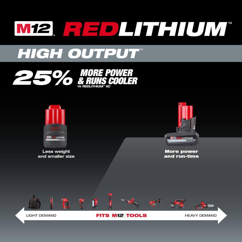 M12 FUEL 12V Lithium-Ion 1/4 in. Cordless Right Angle Die Grinder Kit with M12 Lithium-Ion Cordless Soldering Iron