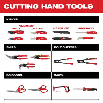 Rasping Jab Saw with 6 in. Drywall Blade