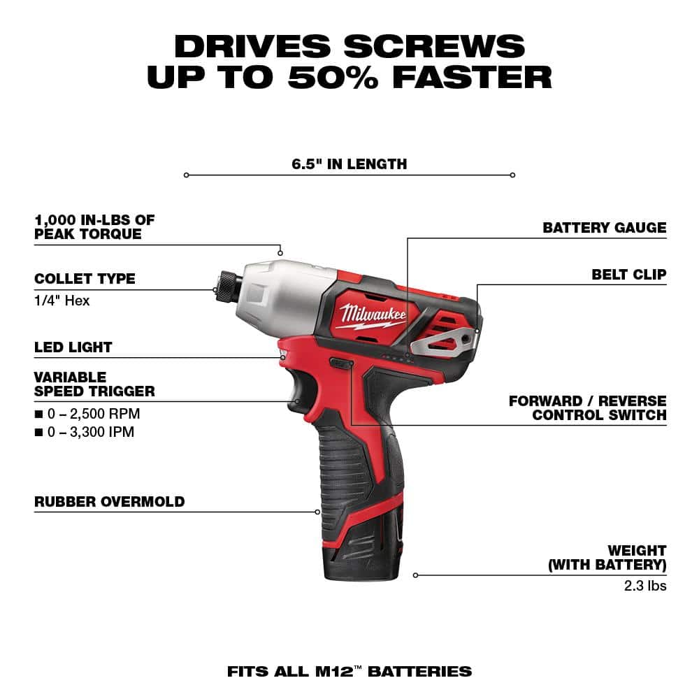 M12 12V Lithium-Ion Cordless 1/4 in. Hex Screwdriver Kit with SHOCKWAVEDriver Bit Set (45-Piece)