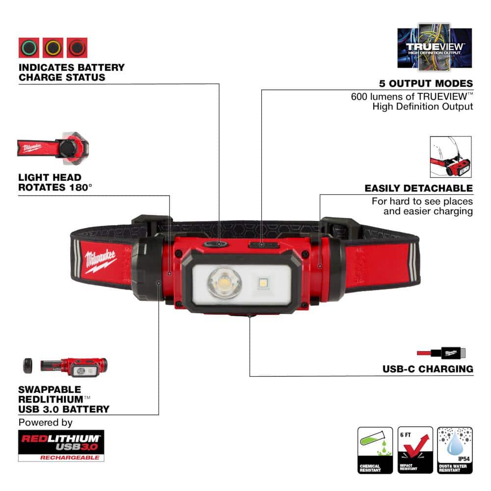 600 Lumens LED REDLITHIUM Hard Hat Headlamp
