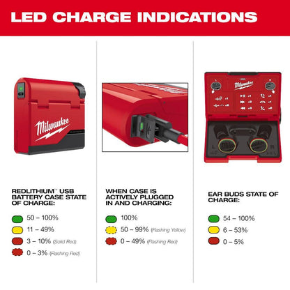REDLITHIUM USB Bluetooth Jobsite Ear Buds