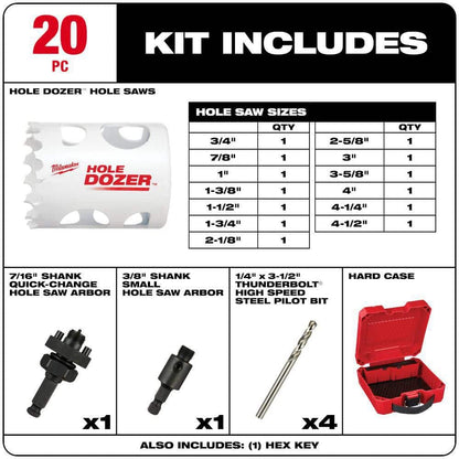 Hole Dozer General Purpose Bi-Metal Hole Saw Set (20-Piece)