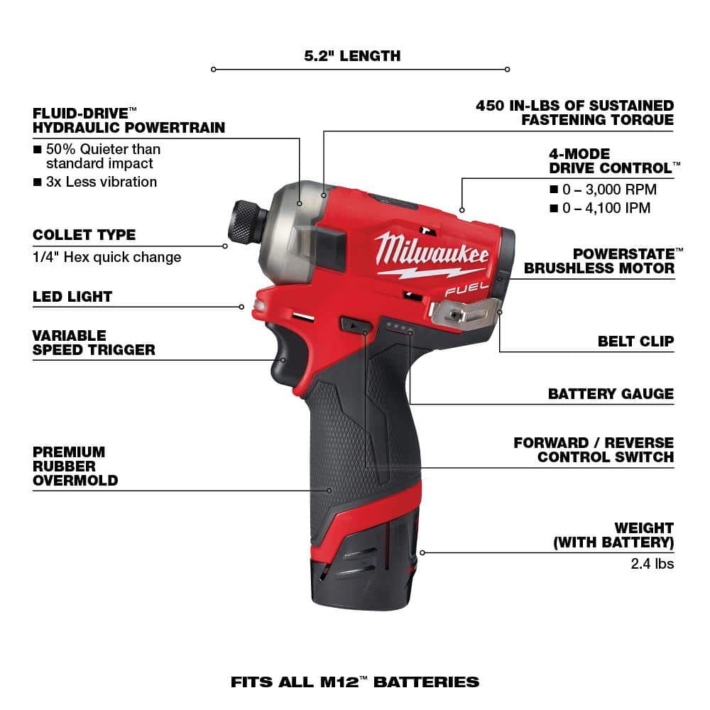M12 FUEL SURGE 12V Lithium-Ion Brushless Cordless 1/4 in. Hex Impact Driver Compact Kit w/ M12 3/8 in. Ratchet