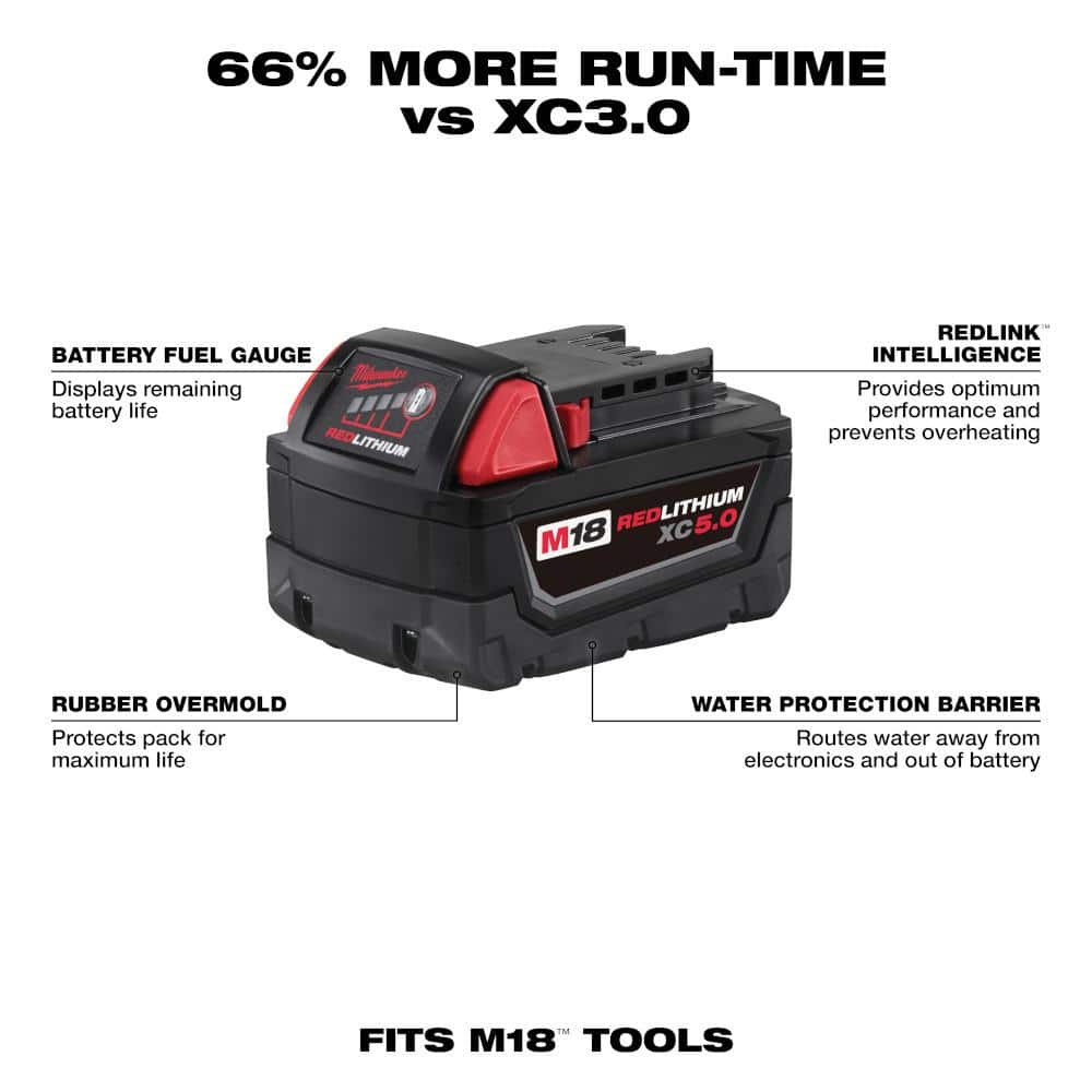 M18 FUEL 18-Volt Lithium Ion Brushless Cordless 1/4 in. Hex Impact Driver with (2) M18 5.0Ah Batteries