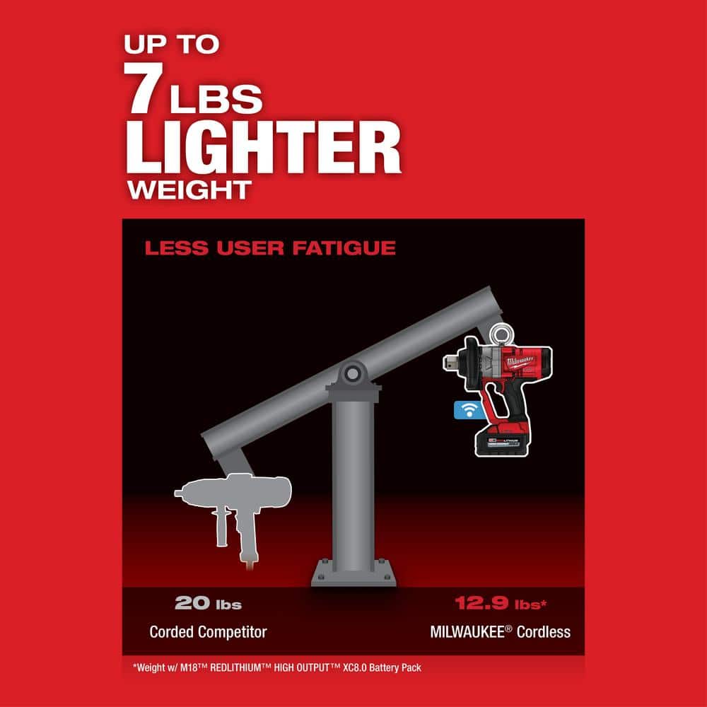 M18 FUEL ONE-KEY 18V Lithium-Ion Brushless Cordless 1 in. Impact Wrench with Friction Ring (Tool-Only)