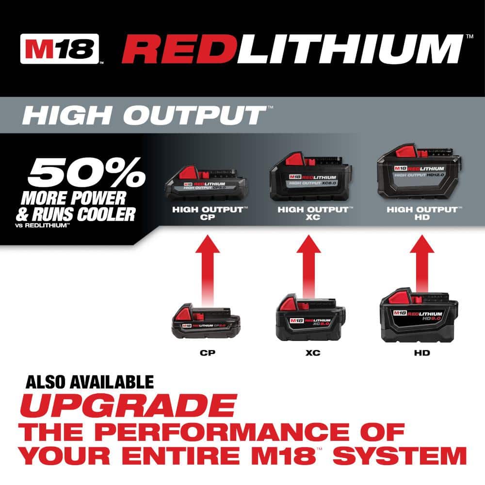 M18 18-Volt Lithium-Ion Cordless Inflator with Two 5.0ah and Charger