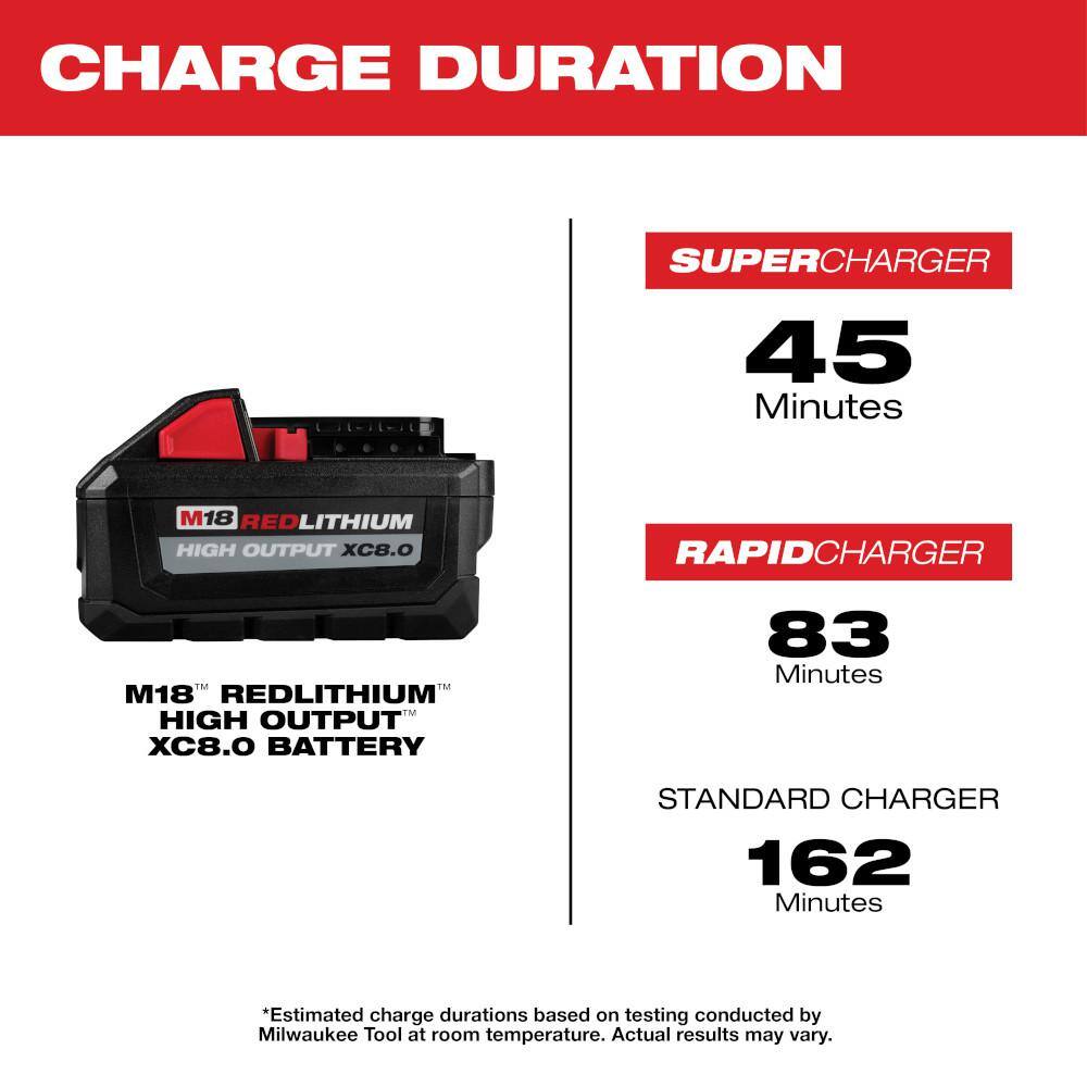 M18 18-Volt Lithium-Ion Cordless 6,000 Lumens Rocket Dual Power Tower Light with Charger with (1) XC 8.0 Ah Battery