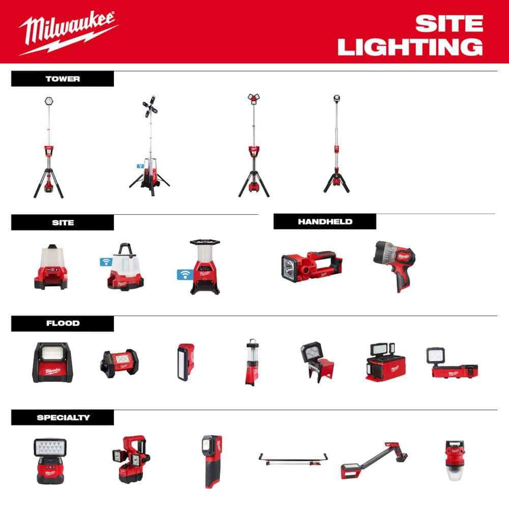 M18 18-Volt 2200 Lumens Cordless Radius LED Compact Site Light with Flood Mode (Tool-Only)