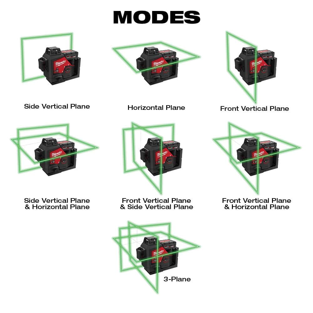 M12 12-Volt Lithium-Ion Cordless 250 ft. Green 3-Plane Laser Level Kit with One 4.0 Ah Battery with M12 XC4.0 Battery