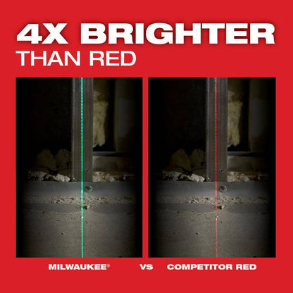 New 360° 3-plane laser from Milwaukee Tool model 3642-21.