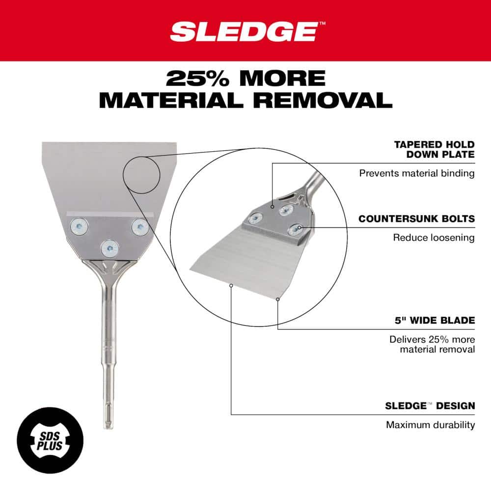 5 in. x 10 in. SLEDGE SDS-PLUS Floor Scraper