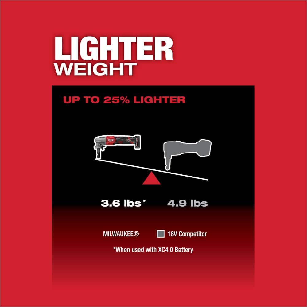 M12 FUEL 12-Volt Lithium-Ion Brushless Cordless 16-Gauge Variable Speed Nibbler (Tool-Only)