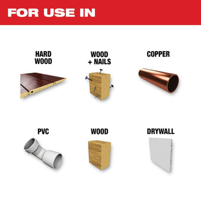 Oscillating Multi-Tool Blade Kit (20-Piece)