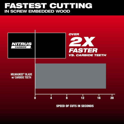 1-3/8 in. Nitrus Carbide Universal Fit Extreme Materials Cutting Oscillating Multi-Tool Blade (3-Pack)