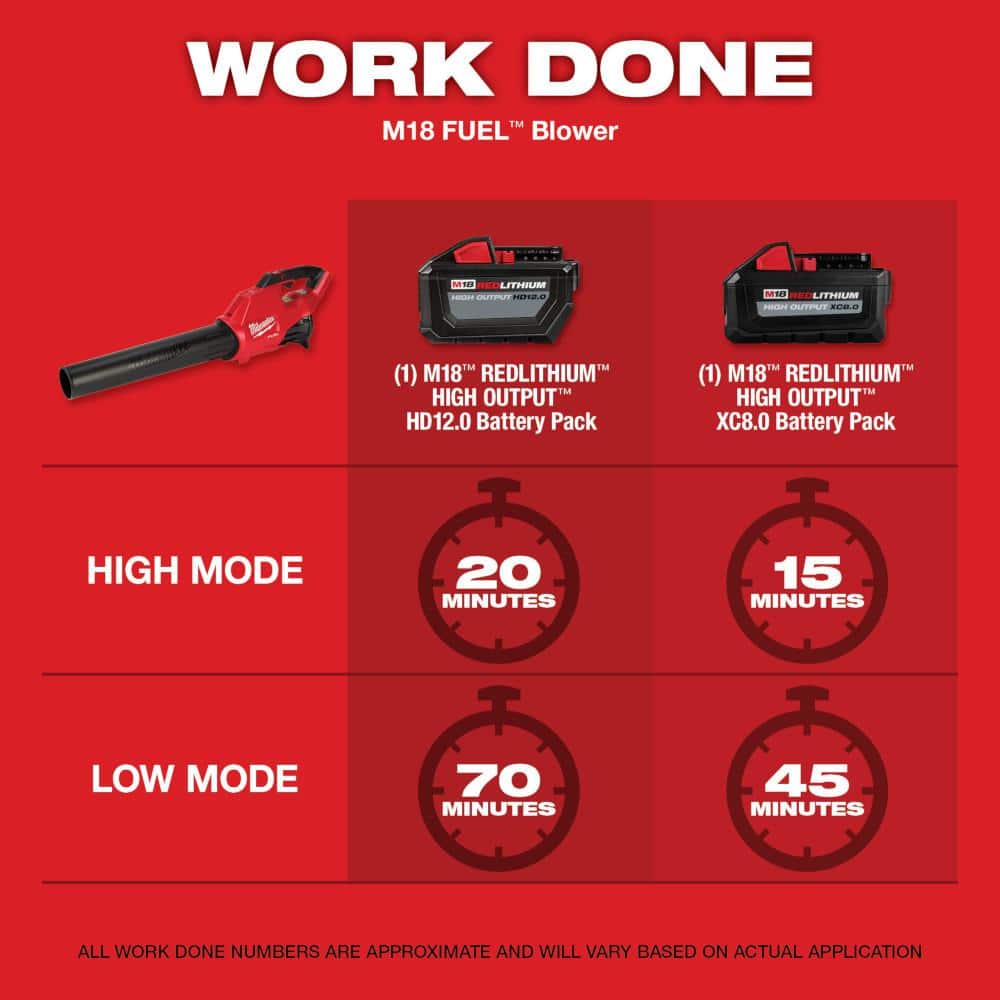 M18 FUEL 18V Lithium-Ion Brushless Cordless QUIK-LOK String Trimmer/Blower Combo Kit w/Pole Saw Attachment (3-Tool)