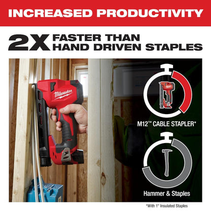 M12 12-Volt Lithium-Ion Cordless Cable Stapler (Tool-Only)