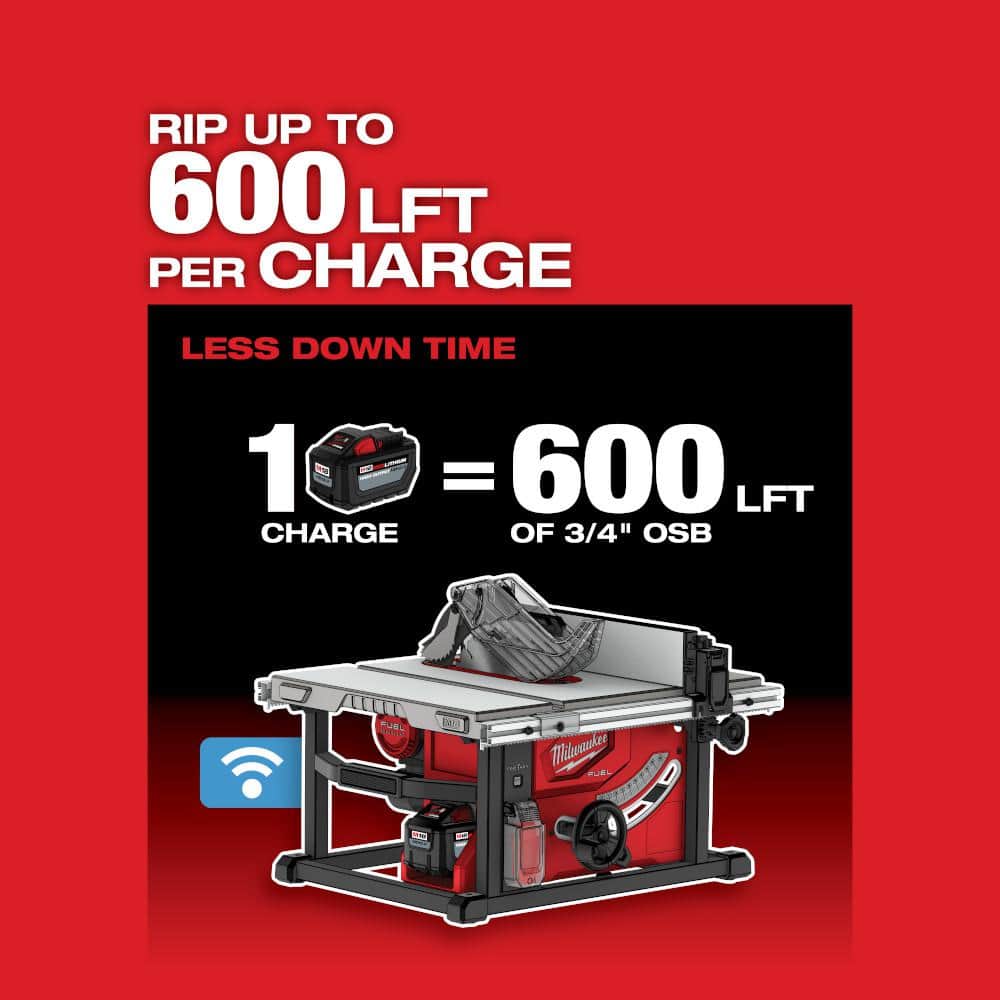 M18 FUEL ONE-KEY 18-Volt Lithium-Ion Brushless Cordless 8-1/4 in. Table Saw (Tool-Only)