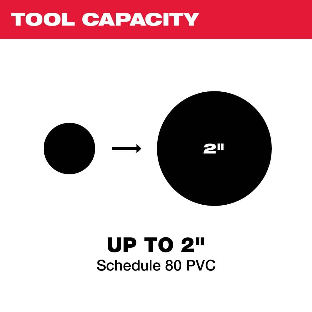 M12 12V Lithium-Ion Cordless PVC Pipe Shear (Tool-Only)