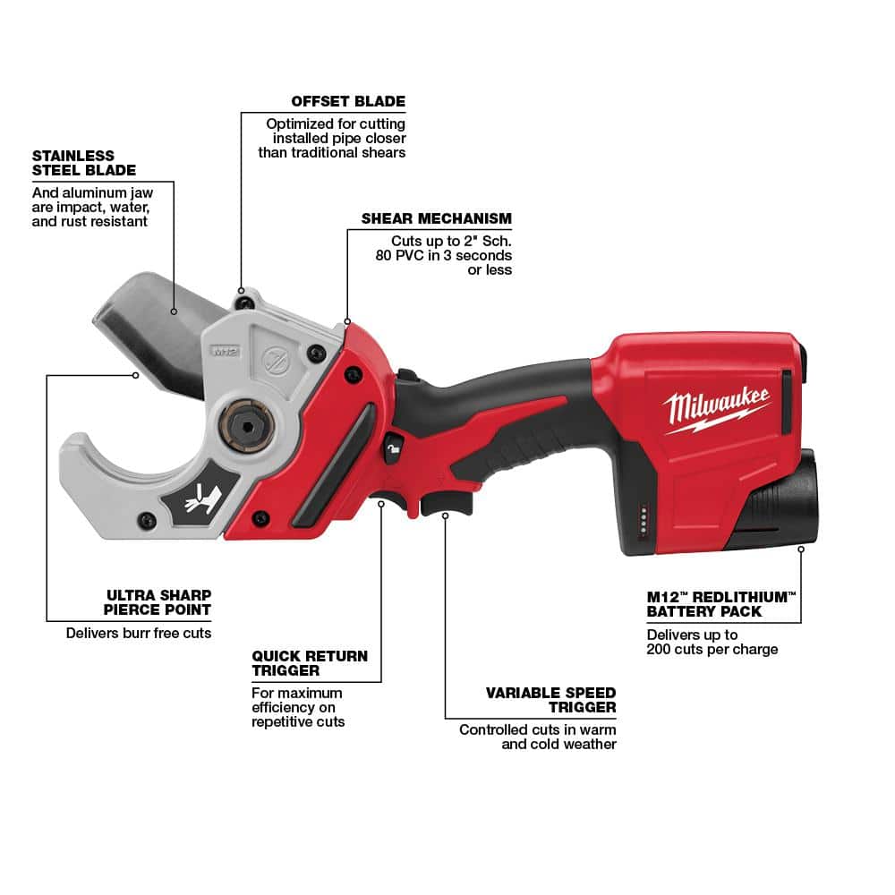M12 12V Lithium-Ion Cordless PVC Shear Kit with One 1.5 Ah Battery, Charger and Hard Case
