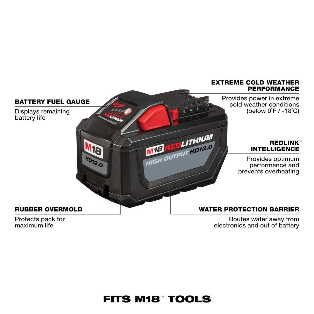 M18 18-Volt Lithium-Ion High Output Battery Packs (1) 12.0 Ah and (2) 6.0 Ah Batteries