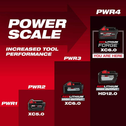 M18 18V Lithium-Ion REDLITHIUM FORGE 6.0 Ah Battery Pack (2-Pack)