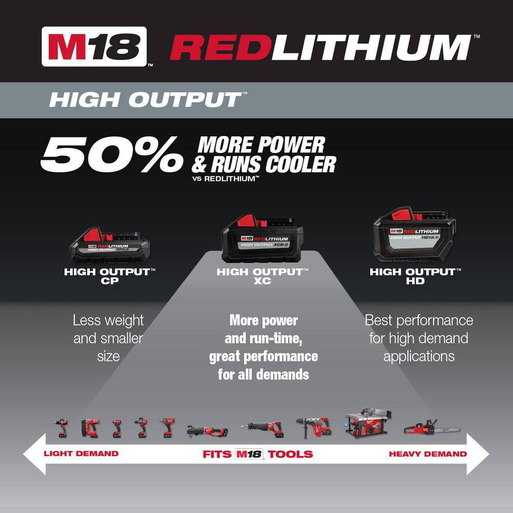 M18 18-Volt Lithium-Ion High Output XC 8.0 Ah Battery (4-Pack)