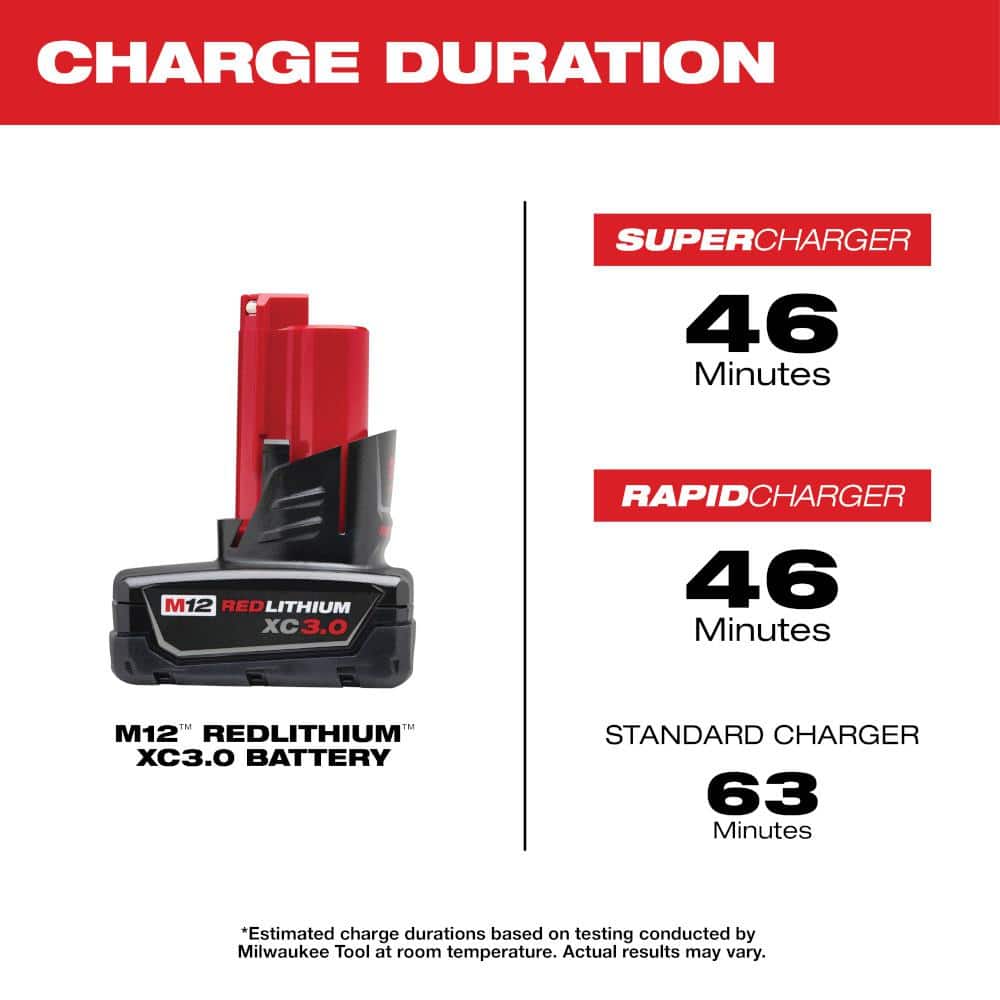 M12 12-Volt Lithium-Ion XC Extended Capacity 3.0 Ah Battery Pack (4-Pack)