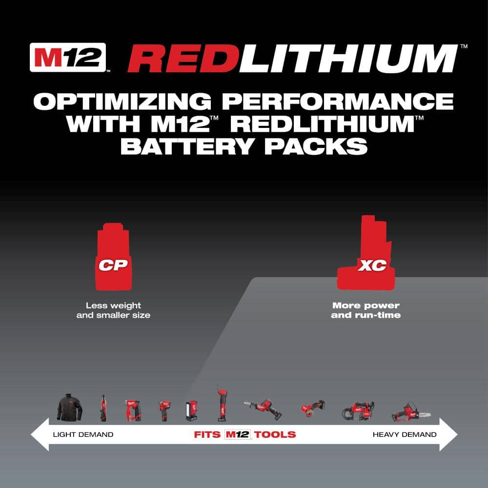 M12 12-Volt Lithium-Ion XC Extended Capacity Battery Pack 4.0Ah