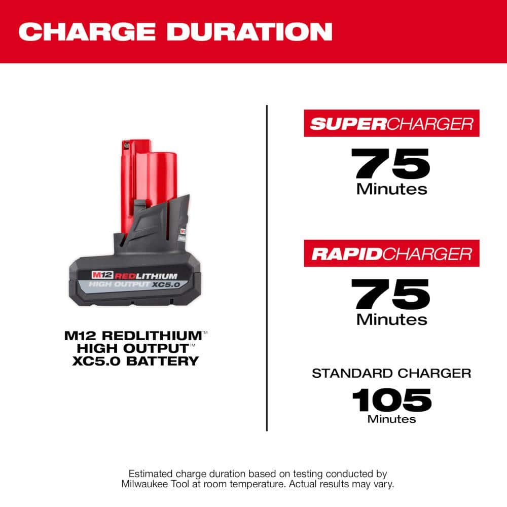 M12 12-Volt Lithium-Ion XC High Output 5 Ah Battery (3-Pack)