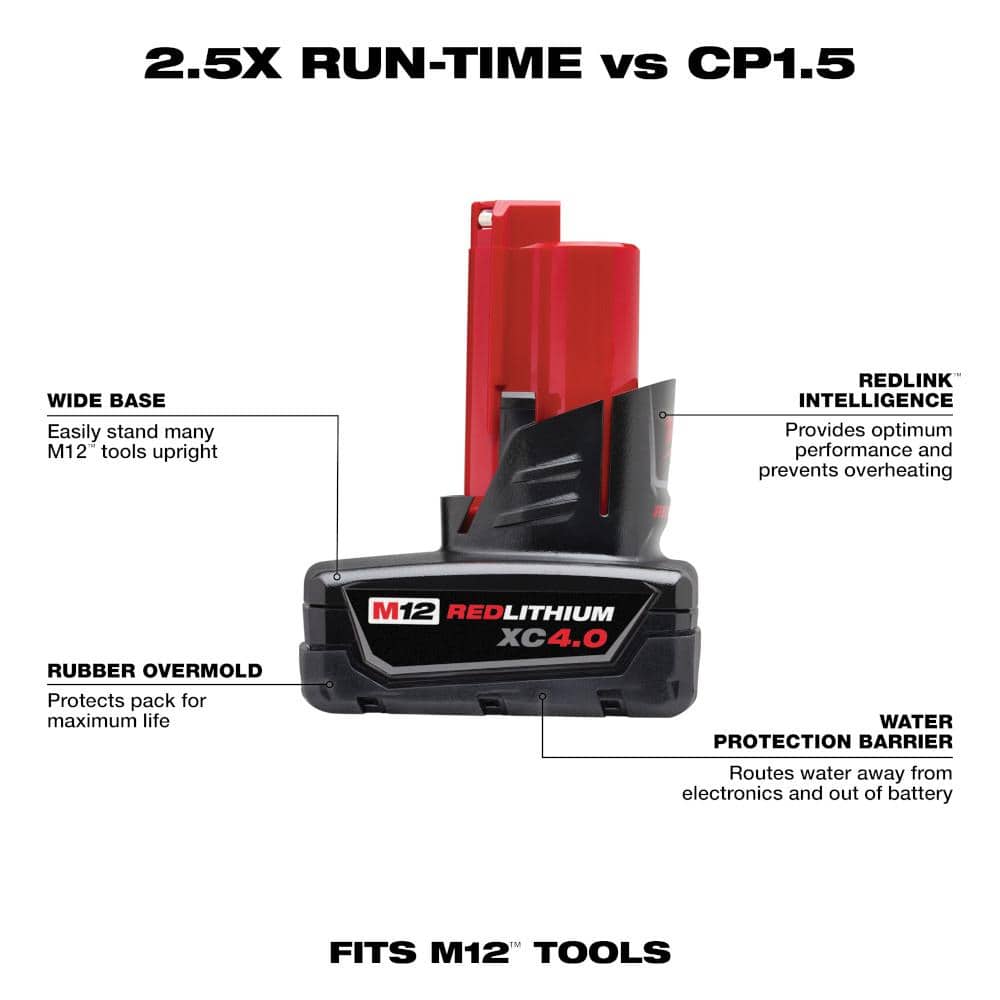 M12 12-Volt Lithium-Ion XC Battery Pack 4.0 Ah and Charger Starter Kit