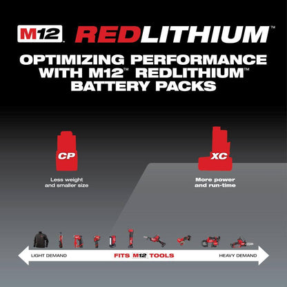 M12 12-Volt Lithium-Ion XC Battery Pack 4.0 Ah and Charger Starter Kit