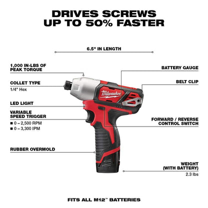 M12 12V Lithium-Ion Cordless Drill Driver/Impact Driver Combo Kit w/Two 1.5Ah Batteries and M12 12V Cordless Grease Gun